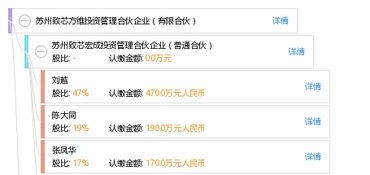 探究蘇州致芯方維 有限合伙企業(yè)的管理與運(yùn)營之道