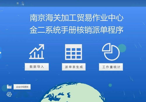 加工貿(mào)易監(jiān)管優(yōu)化升級(jí) 蘇州海關(guān)為企業(yè)紓解疫情之困